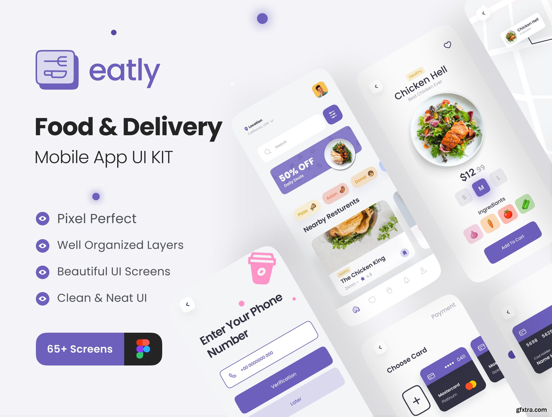 Eatly Food Delivery App Ui Kit Gfxtra