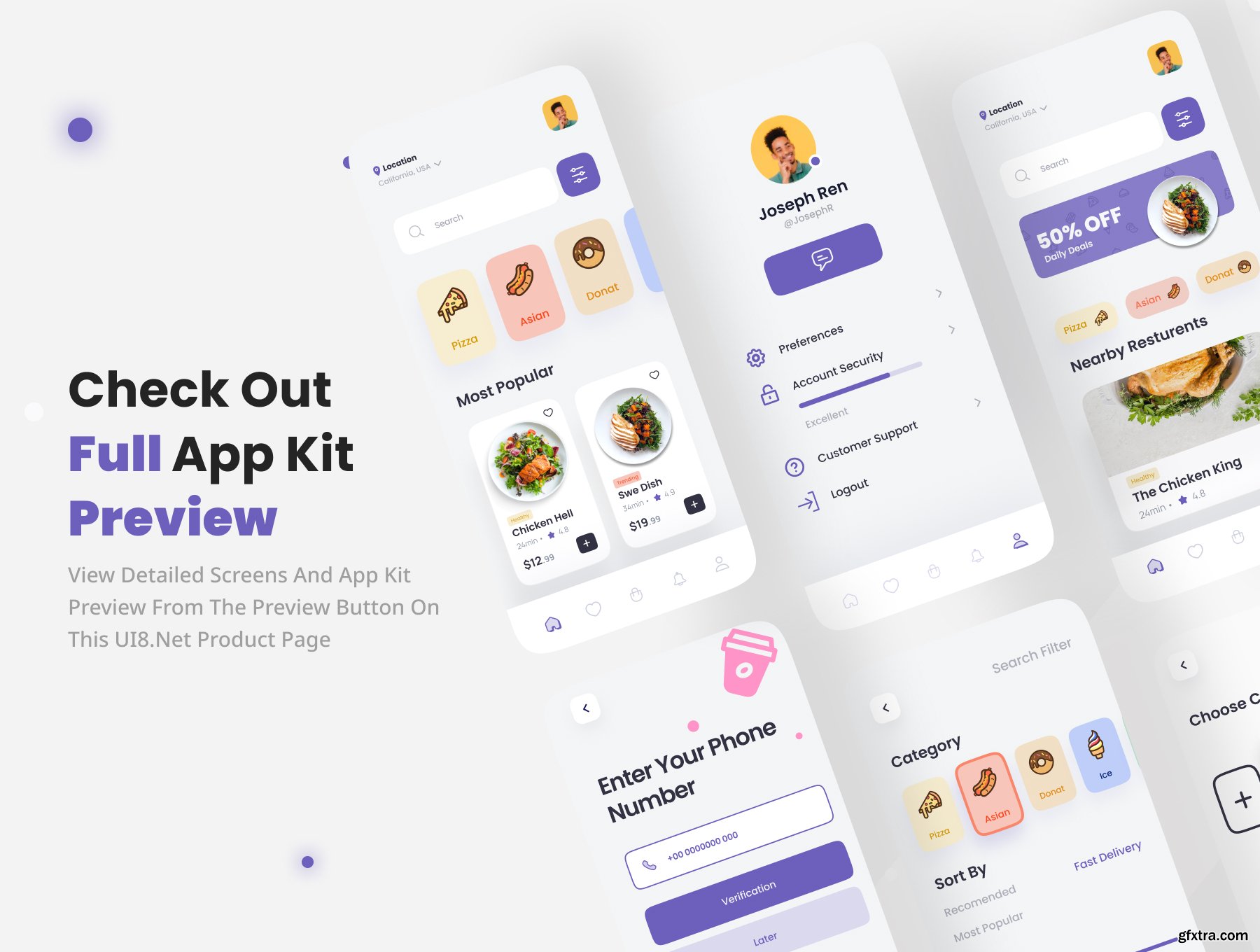 Eatly Food Delivery App Ui Kit Gfxtra