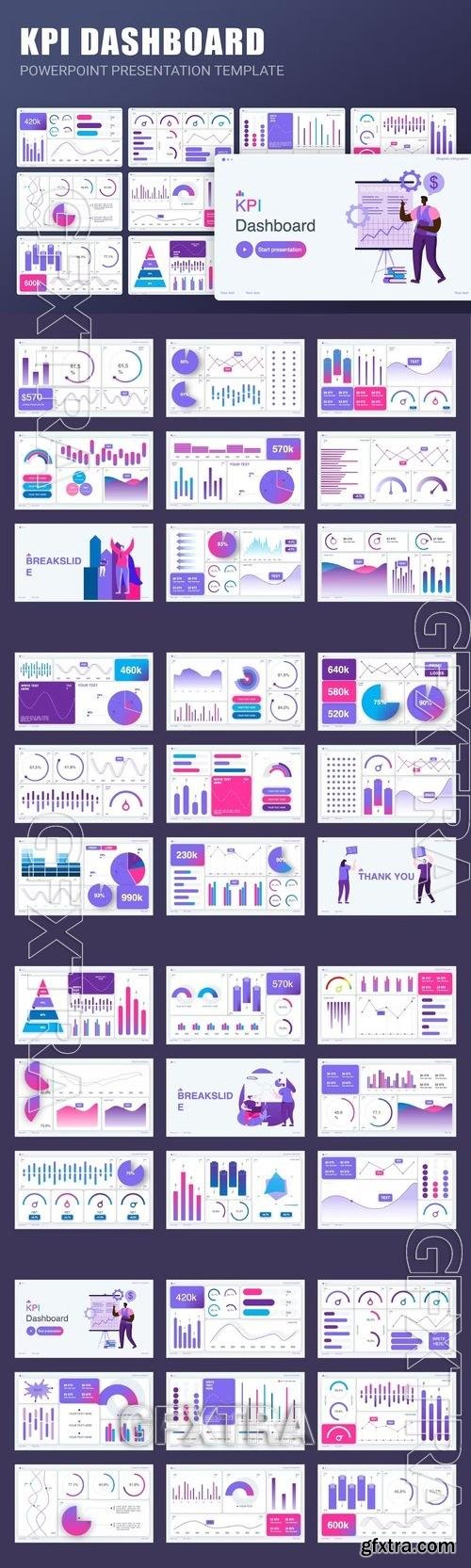 KPI Dashboard PowerPoint Template JFMEFTB GFxtra