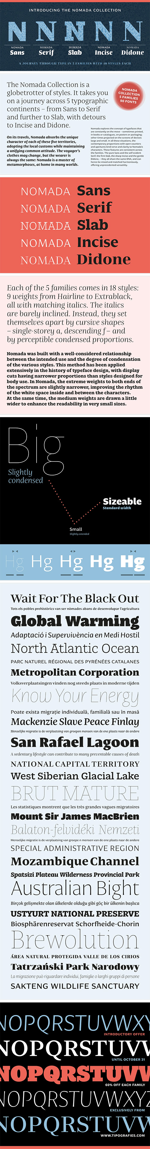 The Nomada Type Collection - 5 Families, 90xTTF The Nomada Type Collection - 5 Families, 90xTTF