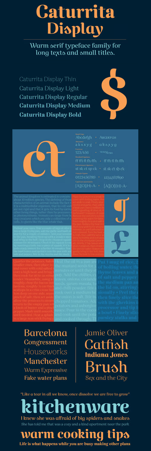 Caturrita Display 5xOTF Caturrita Display 5xOTF