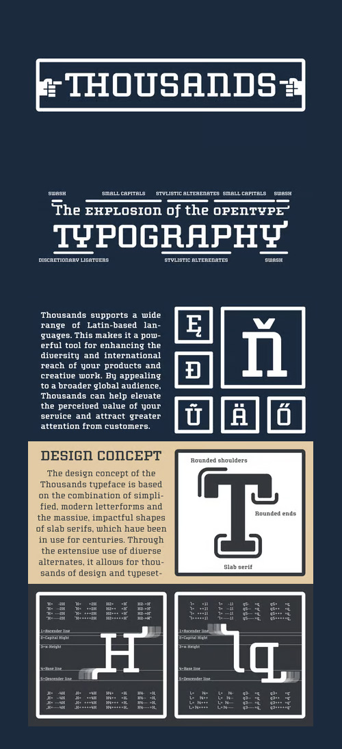 Thousands Font Family 3xOTF Thousands Font Family 3xOTF