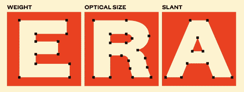 GT Era - 28 Styles Font Family NEW! GT Era - 28 Styles Font Family NEW!