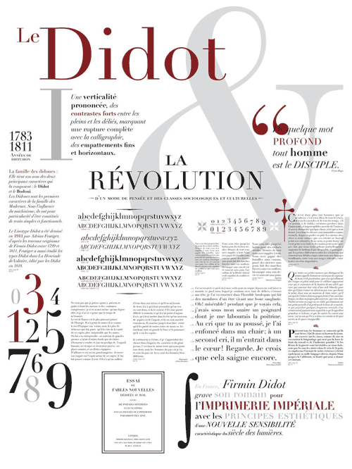 HTF Didot Family 42xOTF HTF Didot Family 42xOTF