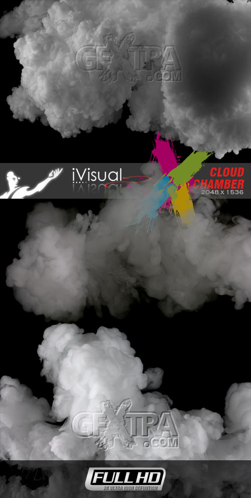 iVisual - Cloud Chamber Visual Effects, Slow Motion & Matte