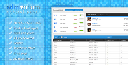 ThemeForest - Admantium - Premium Admin Panel - Rip