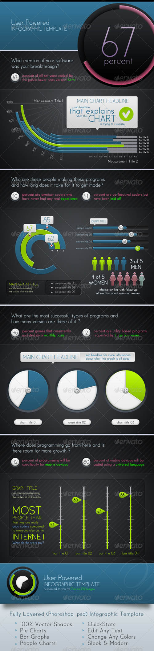 GraphicRiver - Infographic Template and Charts v5