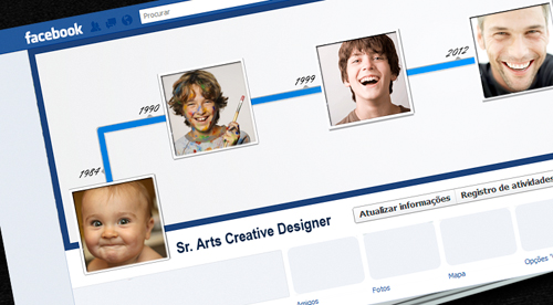 Facebook Template Timeline