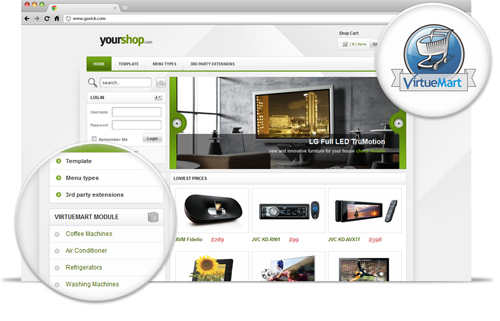 Gavick - GK yourShop v2.11 eCommerce Template For Joomla 2.5