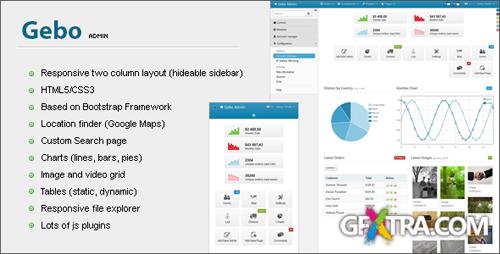 ThemeForest - Gebo v1.5 - Admin Responsive Template