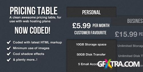 CodeCanyon - Clean Pricing Table Coded