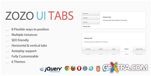 CodeCanyon - Zozo Tabs