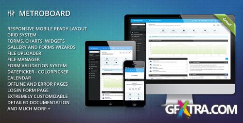 ThemeForest - MetroBoard - Premium Responsive Admin Theme