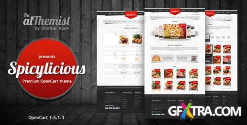 ThemeForest - Spicylicious v1.1.2 - Premium OpenCart theme