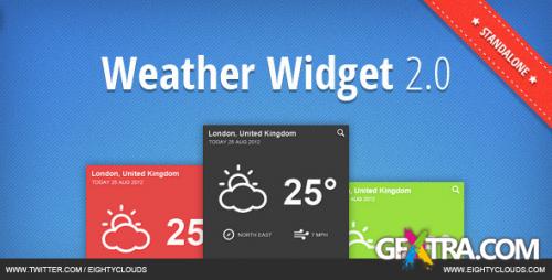 Codecanyon - J.B.Weather Widget 2.0 - Standalone