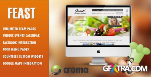 ThemeForest - Feast v1.3.1 - Facebook Fanpage & WordPress theme