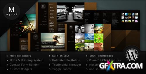 ThemeForest - Myriad v1.6 - Powerful Professional WordPress Theme