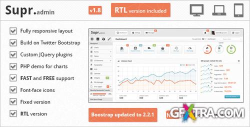 ThemeForest - Supr v1.8 - Responsive Admin Template