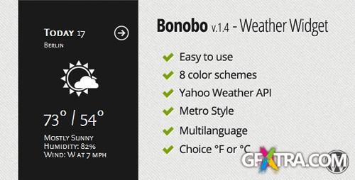 CodeCanyon - Bonobo - Weather Widget for WordPress