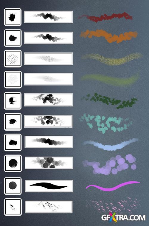 Texture Brushes for Drawing