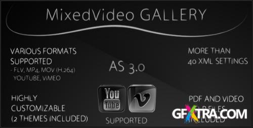 ActiveDen - MixedVideo Gallery with Vimeo and Youtube