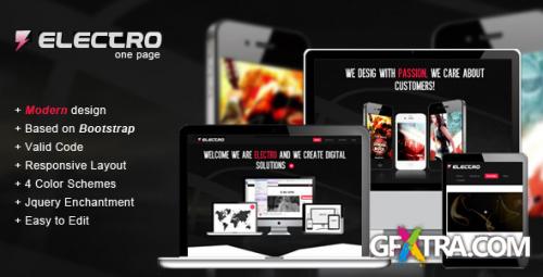 ThemeForest - Electro - Responsive HTML Template