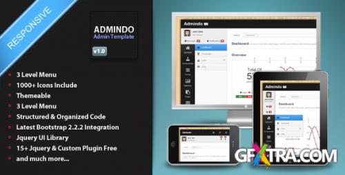 ThemeForest - Admindo - Responsive Admin Template