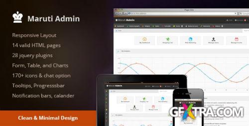 ThemeForest - Maruti Admin