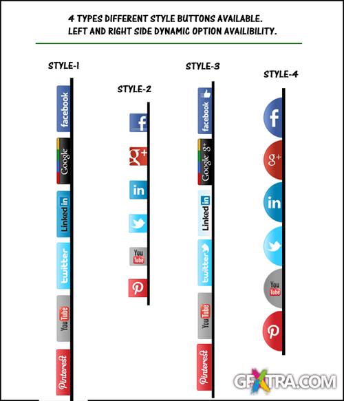 Social FancySlider v1.5 - for Joomla 1.5 - 2.5