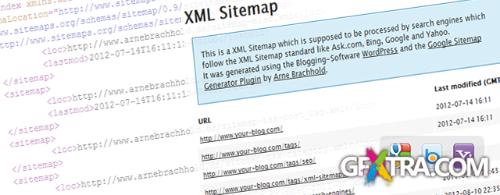 Google XML Sitemaps v3.2.9