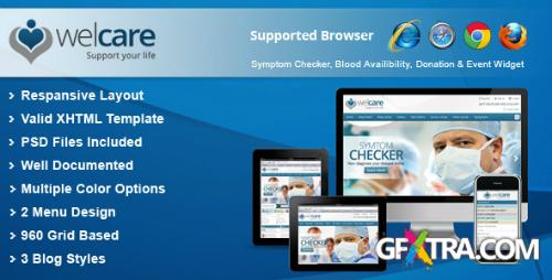 ThemeForest - Welcare Responsive Medical HTML Template - RIP
