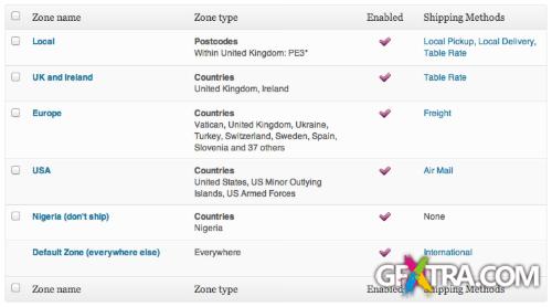 WooThemes - WooCommerce Table Rate Shipping v2.5.1