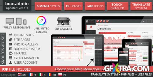 ThemeForest - BootAdmin - All-In-One Admin Responsive Template