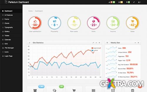 WrapBootstrap - Perfectum Dashboard - Admin Template