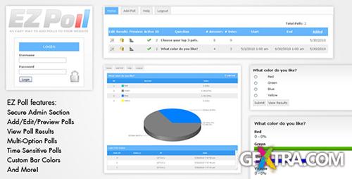 CodeCanyon - EZ Poll