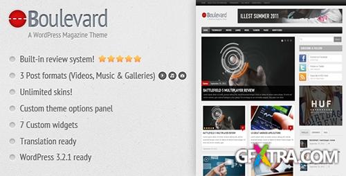 ThemeForest - Boulevard v1.0.2 - WordPress Magazine Theme