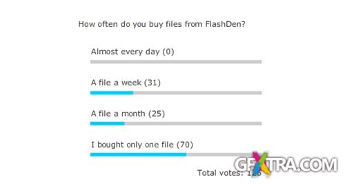 ActiveDen - XML Flash Poll - Voting System - RETAIL