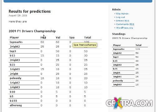 WP Motor Racing League Plugin v1.7