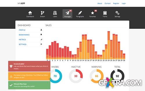 MyAdmin Template