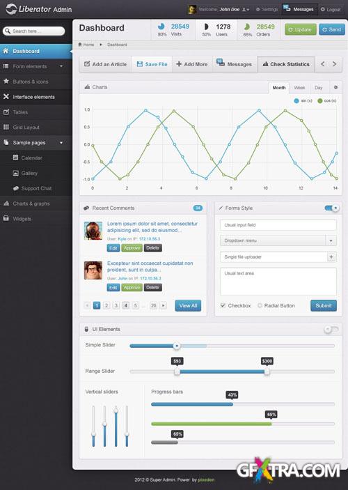 Pixeden - Liberator Psd Admin Template