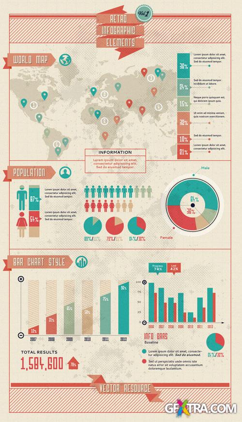 Pixeden - Retro Infographic Vector Elements