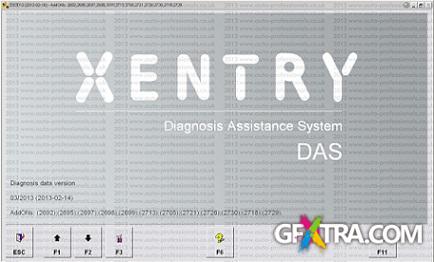 Mercedes Das-Xentry (03.2013) Multilanguage