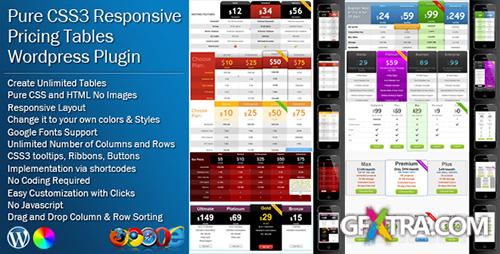 CodeCanyon - Pure CSS Responsive Pricing Tables v1.1 for Wordpress