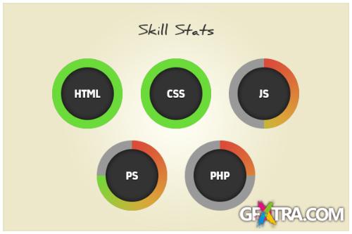 PSD Web Design - Skill Stats