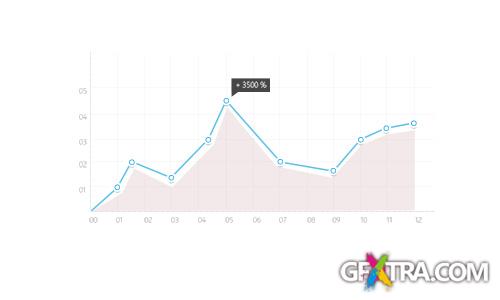 PSD Wen Design - Beautiful Simple Line Chart