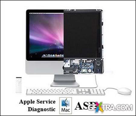 Apple Service Diagnostics 3S155 and Earlier (Update 05.04.2013)