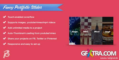 CodeCanyon - Fancy Portfolio Slider - jQuery plugin