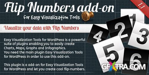 CodeCanyon - Flip numbers add-on for Easy Visualization Tool v1.1.0