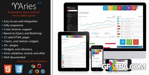 ThemeForest - Aries v1.1 - Metro Style Admin Template