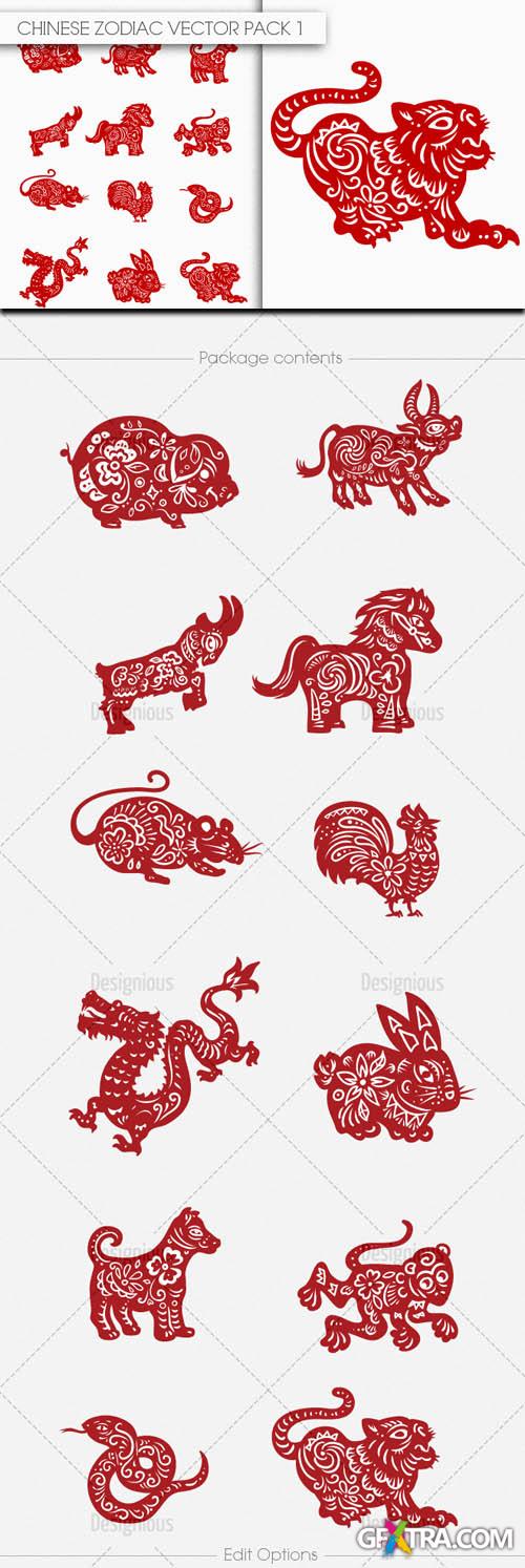 Chinese Zodiac Vector Set